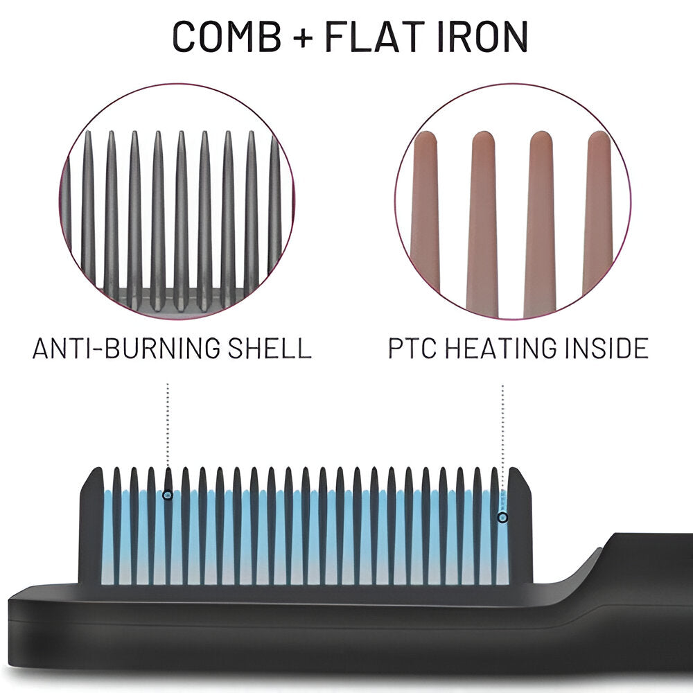 Selyn Hair Straightening Comb Heated Styling Brush Tool